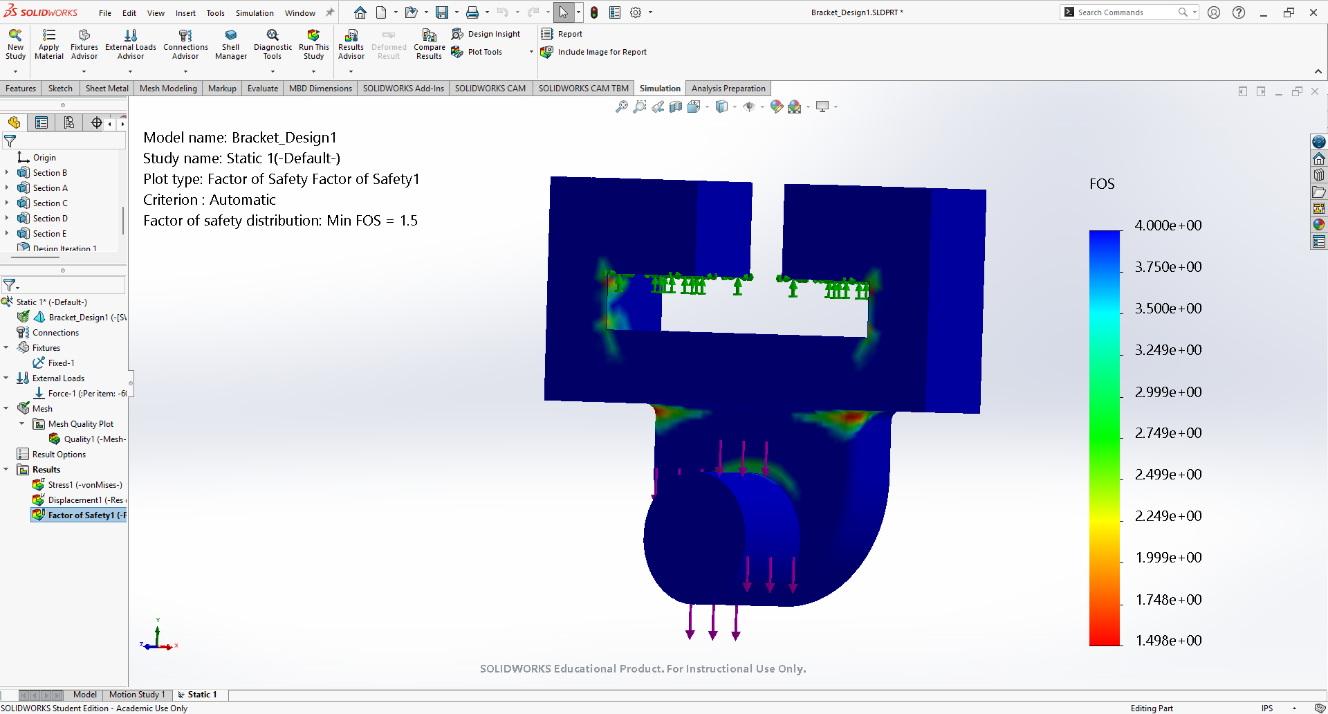 Design 2 - Mesh 1 - Factor of Safety
